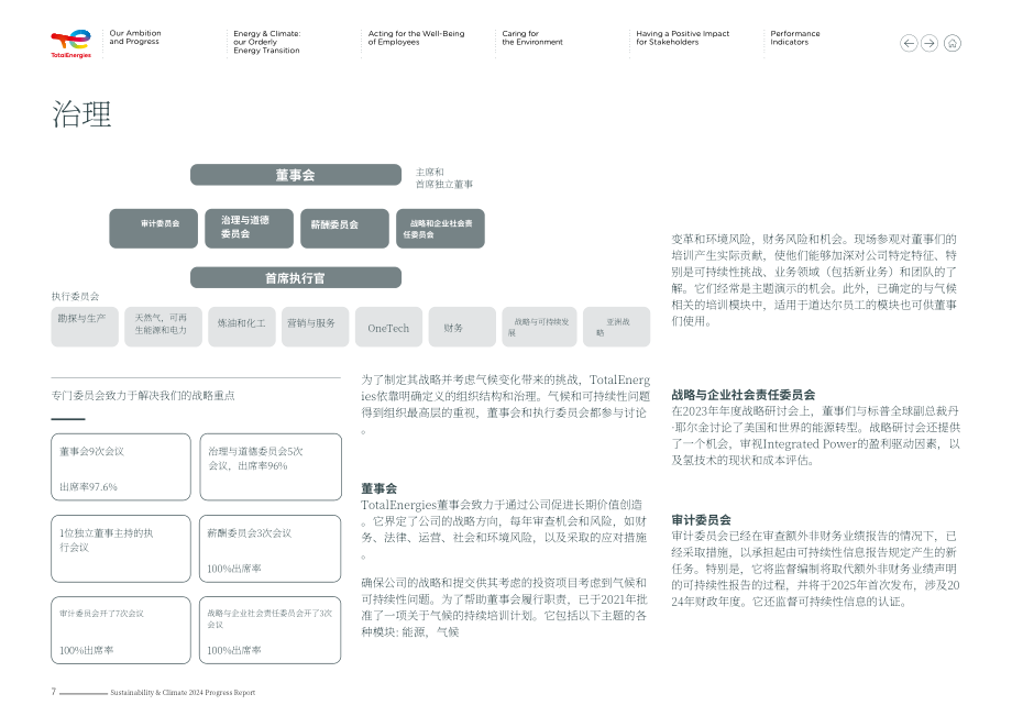 道達(dá)爾能源公司（TOTALENERGIES）2024年可持續(xù)發(fā)展與氣候進(jìn)展報(bào)告（英文版）（112頁）.pdf_第8頁