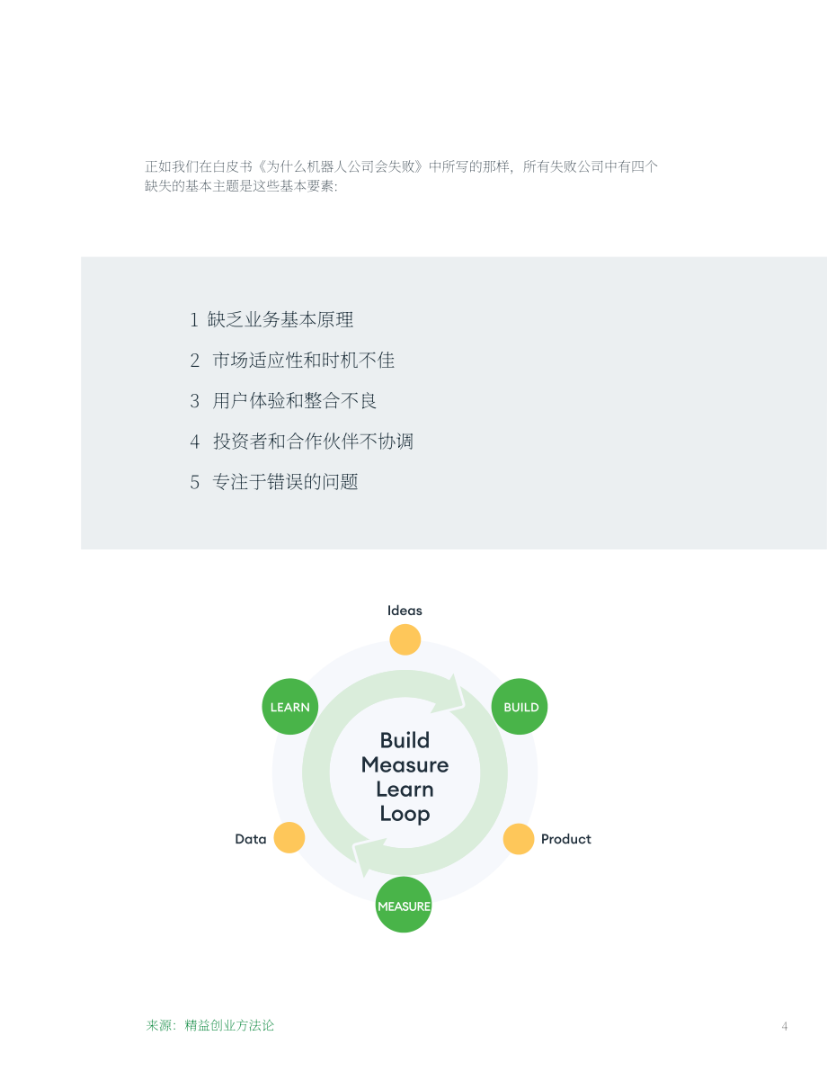 Fresh Consulting：2024新產品開發矩陣白皮書（英文版）（32頁）.pdf_第4頁
