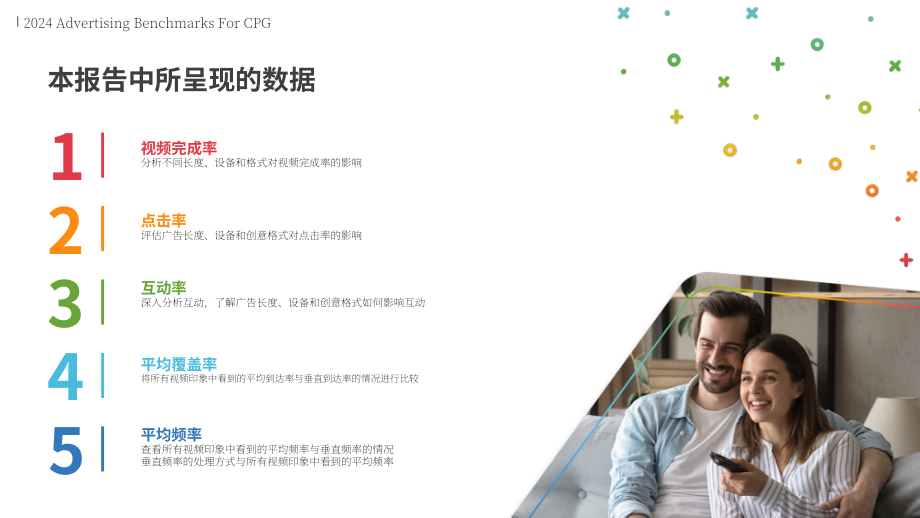 Innovid：2024年快速消費品（CPG）廣告洞察報告（英文版）（16頁）.pdf_第4頁