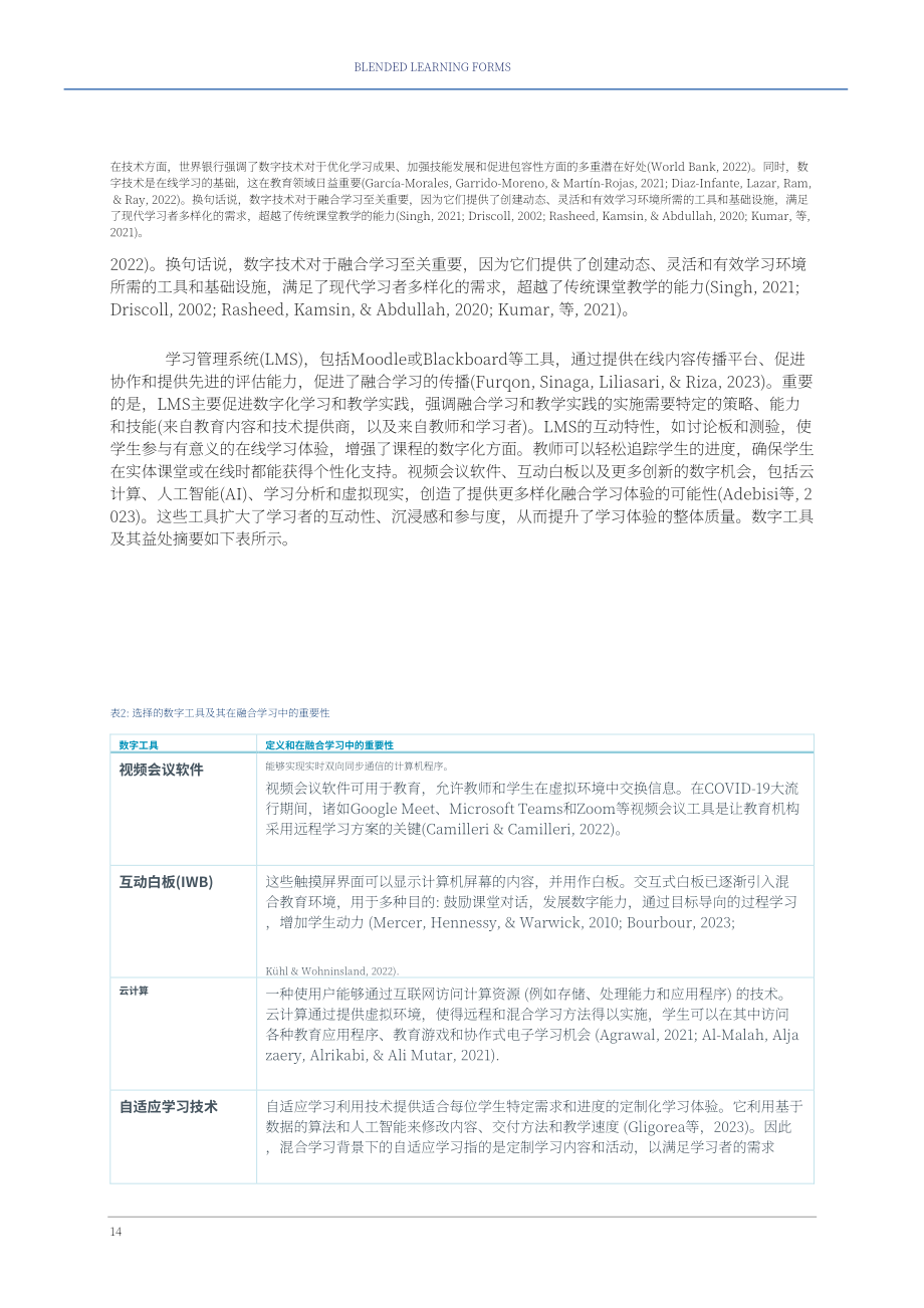 歐洲教育經濟學專家網：2024混合學習環境中的數字化轉型報告（英文版）（61頁）.pdf_第14頁