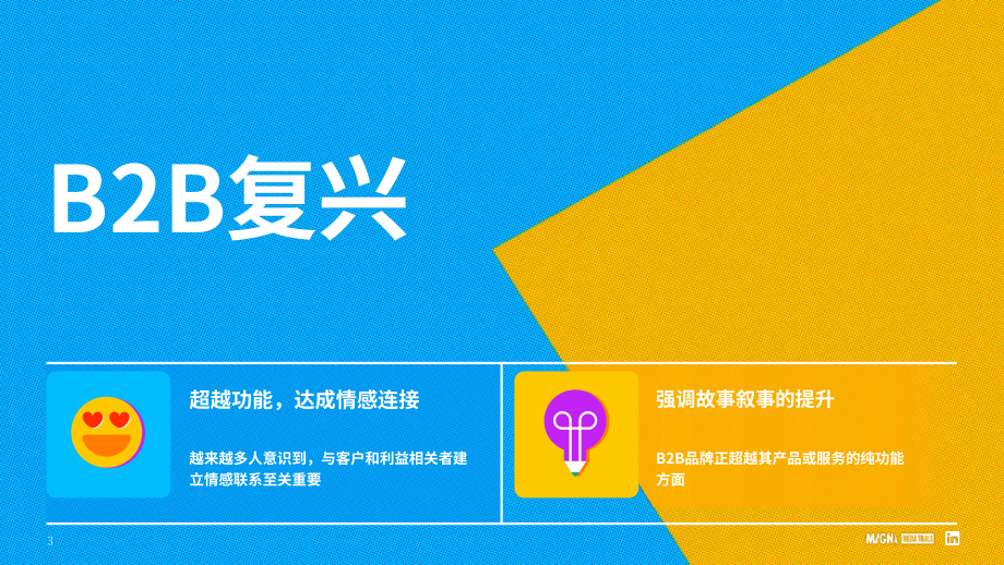 領(lǐng)英LinkedIn：2024年B2B的復(fù)興-B2B廣告效果的驅(qū)動(dòng)因素報(bào)告（英文版）（22頁）.pdf_第3頁