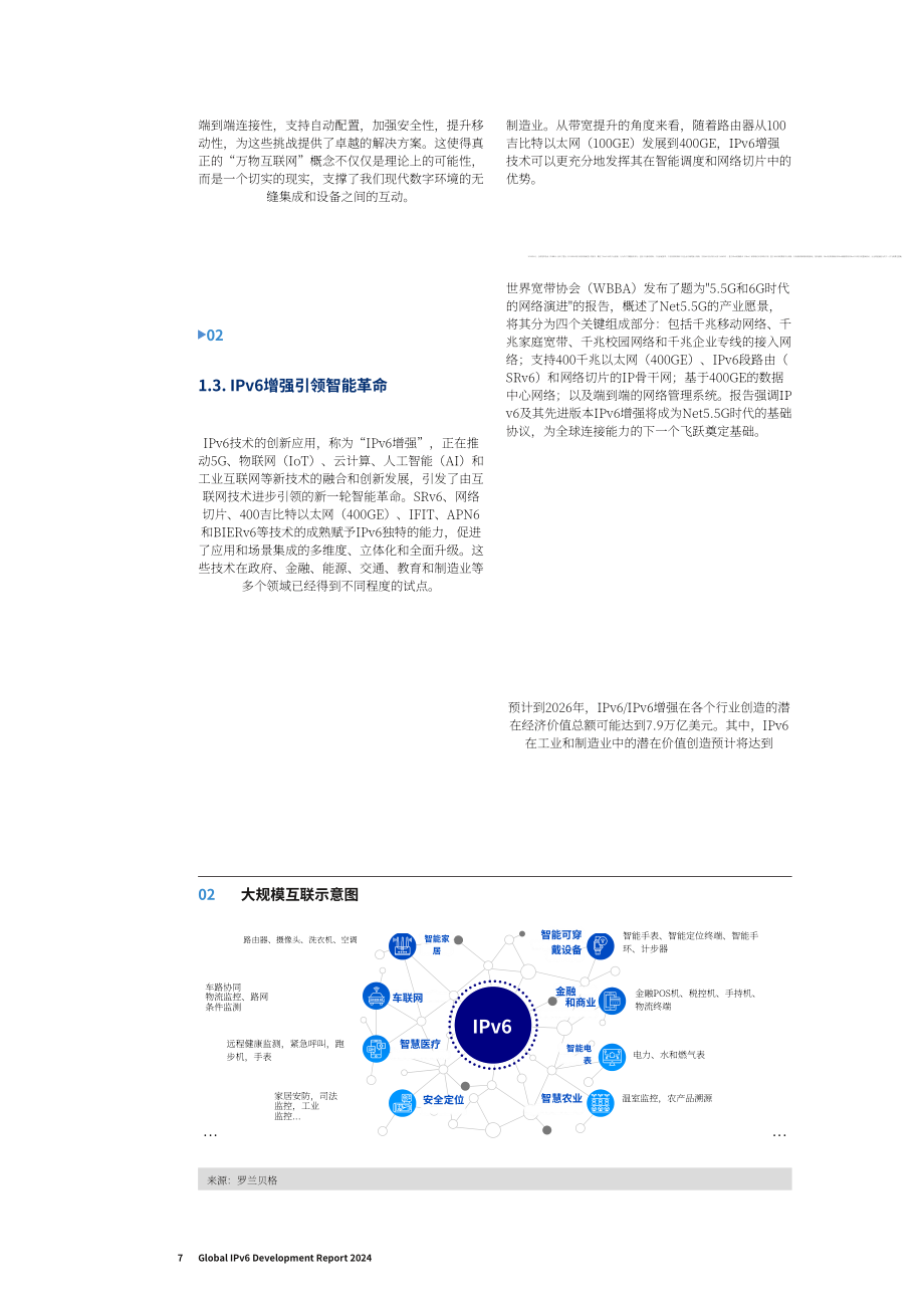 羅蘭貝格：全球IPv6發展指數報告2024——IPv6發展分析及政策建議（英文版）（39頁）.pdf_第7頁