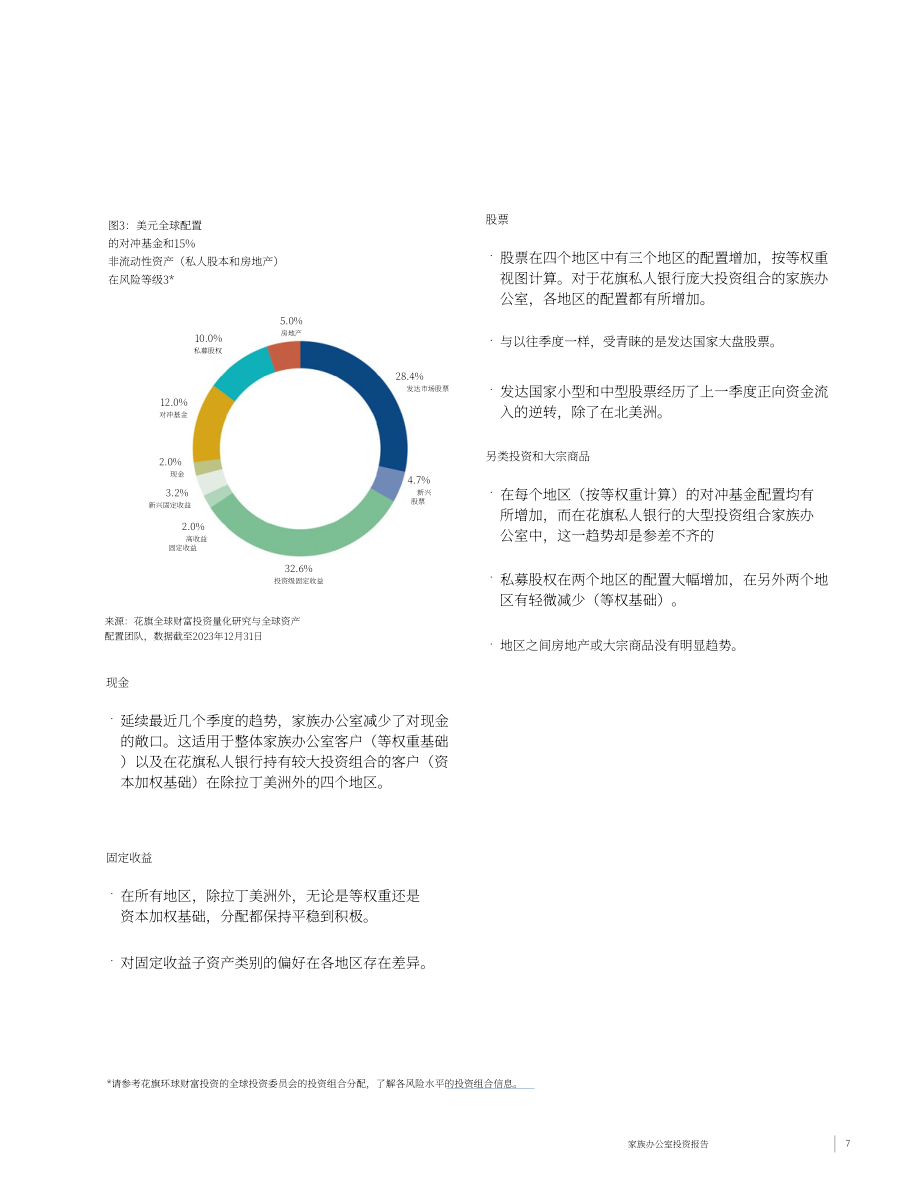 花旗銀行：2024年第二季度家族辦公室投資報告（英文版）（28頁）.pdf_第7頁