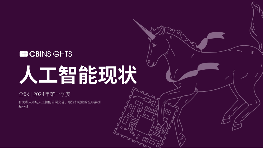 CB Insights：2024年第一季度全球人工智能風(fēng)險投資狀況報告（英文版）（109頁）.pdf_第1頁