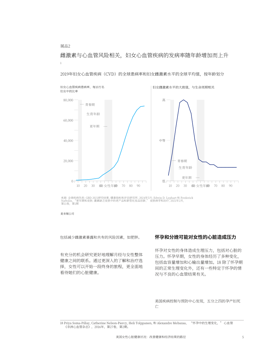 麥肯錫&美國心臟協會：2024年美國女性心臟健康狀況：改善健康和經濟狀況的途徑研究報告（英文版）（17頁）.pdf_第5頁
