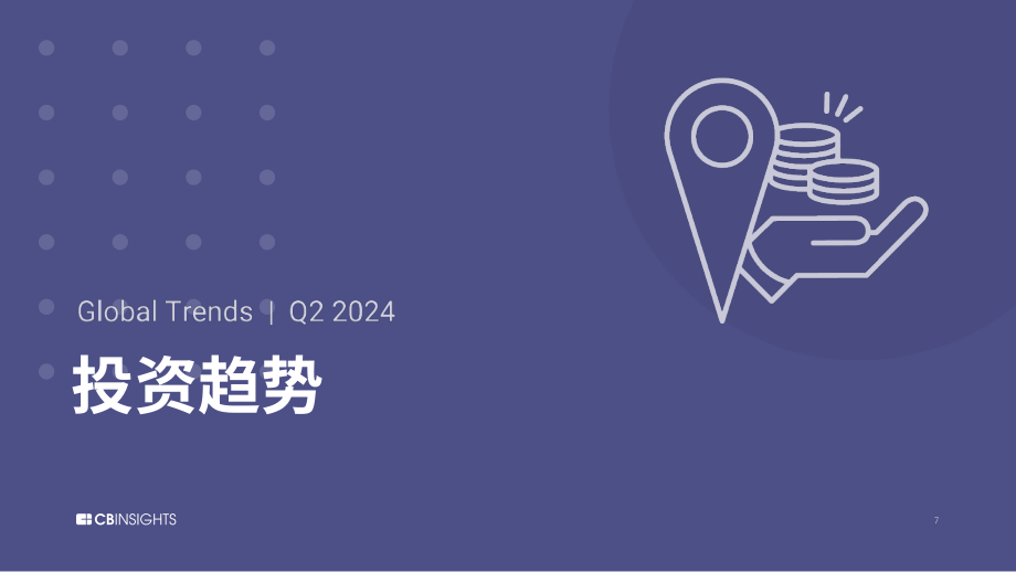 CB Insights：2024年第二季度全球金融科技投融資狀況報告（英文版）（169頁）.pdf_第7頁