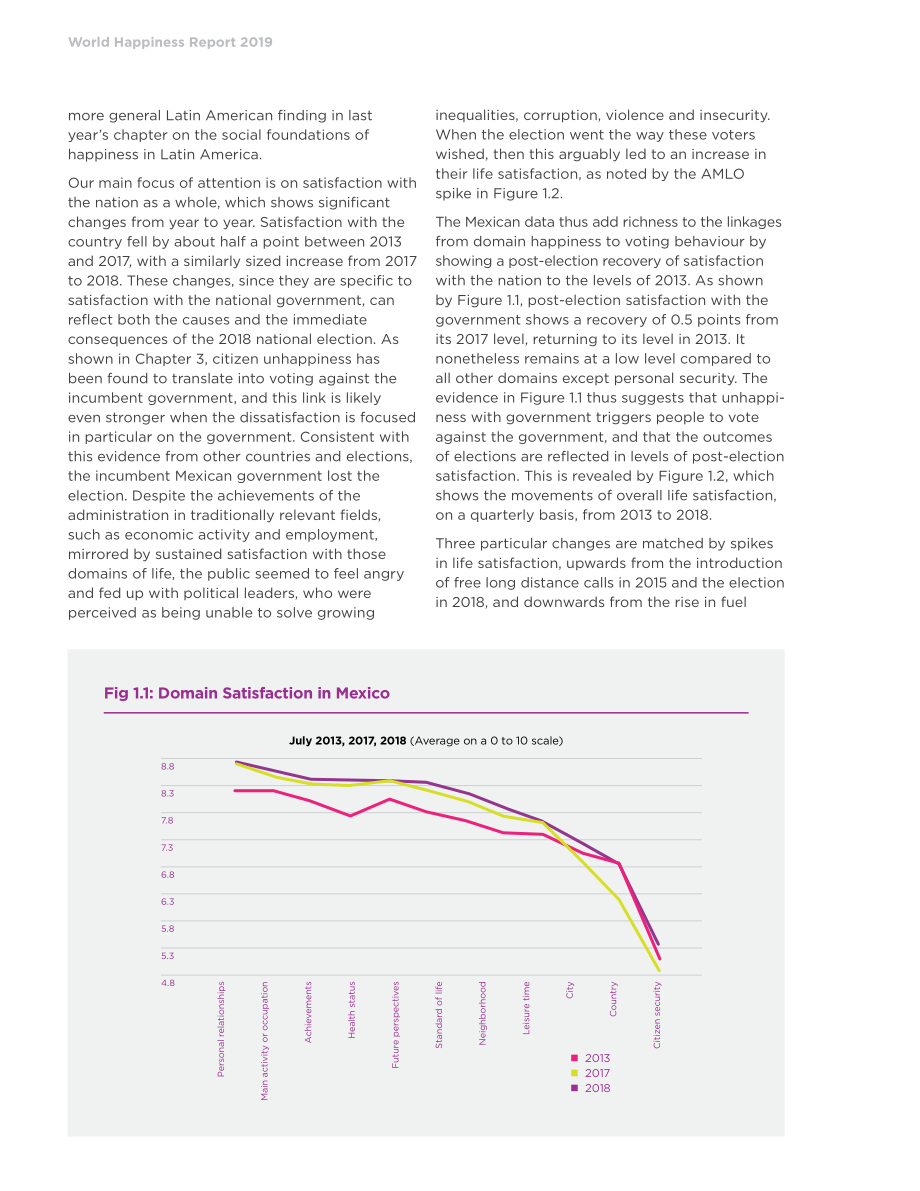 聯合國：2019年全球幸福報告（英文版）（136頁）.pdf_第8頁