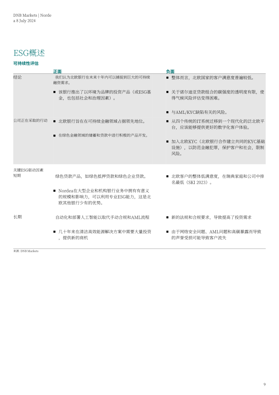 DNB Markets：瑞典銀行-公司研究報(bào)告-2024年凈資產(chǎn)收益率下降情況下其估值仍具吸引力（英文版）（56頁）.pdf_第9頁