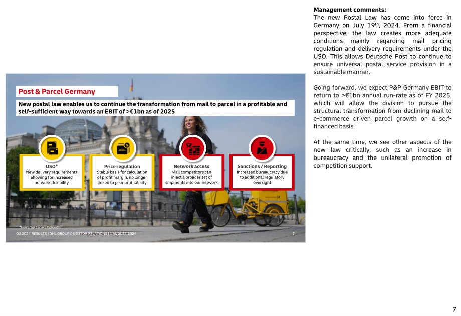 德國郵政敦豪集團（DEUTSCHE POST DHL GROUP）2024年第二季度業績報告（英文版）（22頁）.pdf_第7頁