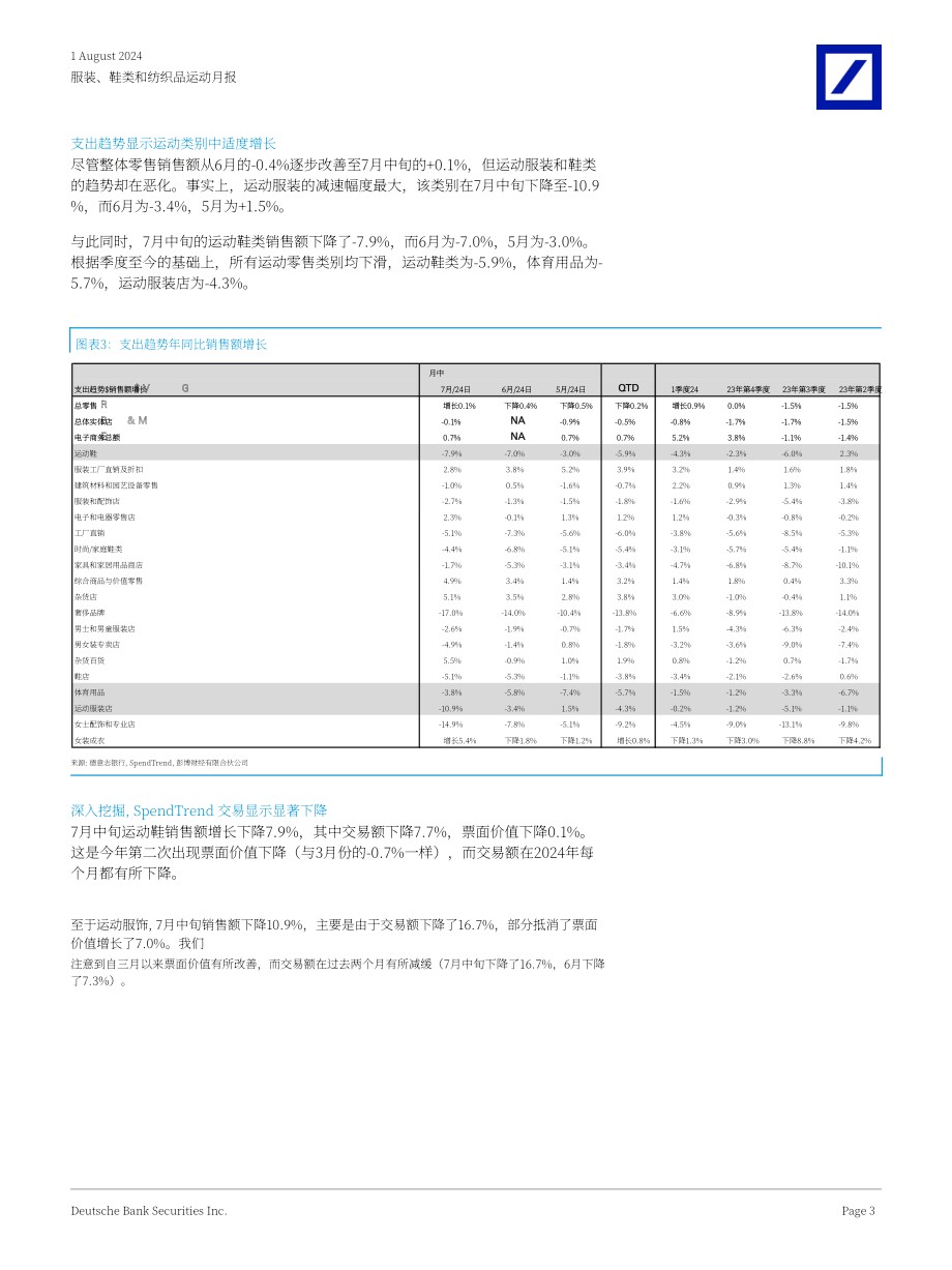 德意志銀行：2024年7月運動品牌市場低迷；LULULEMON陷入時尚困境（英文版）（22頁）.pdf_第3頁