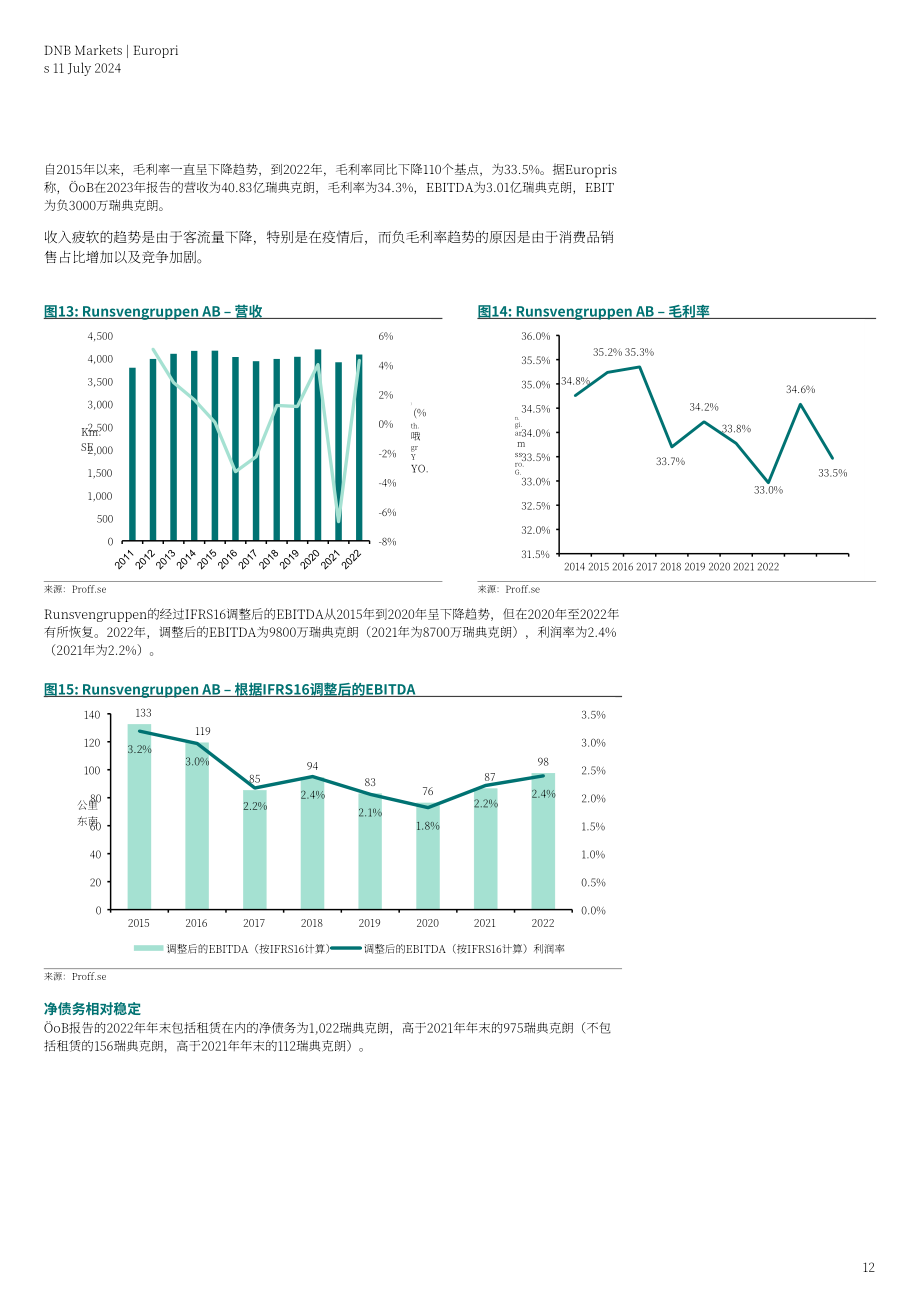 DNB Markets：Europris-公司研究報告-未能迅速改善OOB（瑞典折扣零售商）業績不佳問題（英文版）（45頁）.pdf_第12頁