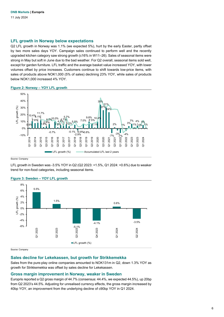 DNB Markets：Europris-公司研究報告-未能迅速改善OOB（瑞典折扣零售商）業績不佳問題（英文版）（45頁）.pdf_第6頁