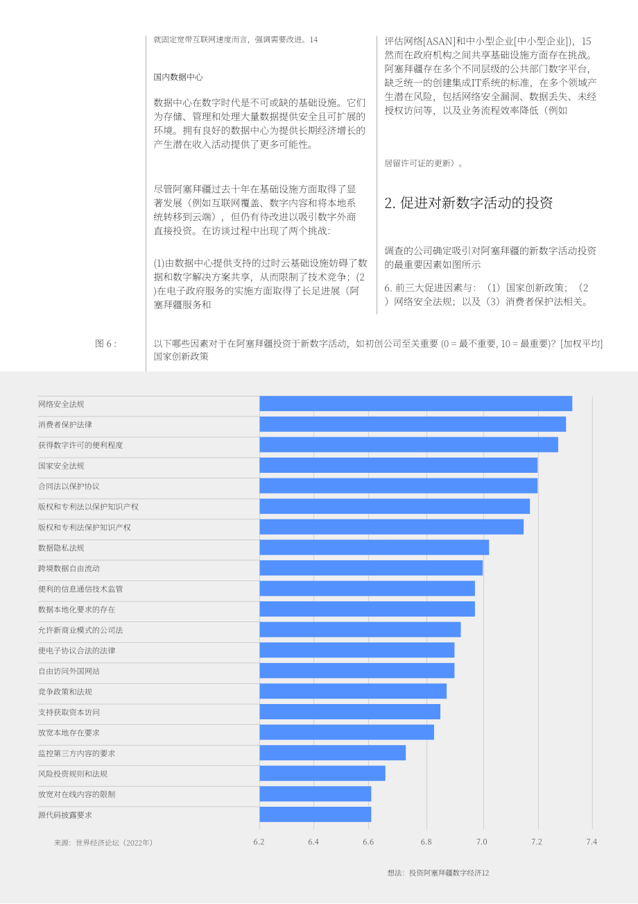 WEF：2024阿塞拜疆?dāng)?shù)字經(jīng)濟(jì)投資(IDEA)項(xiàng)目成果報(bào)告（英文版）（38頁(yè)）.pdf_第12頁(yè)