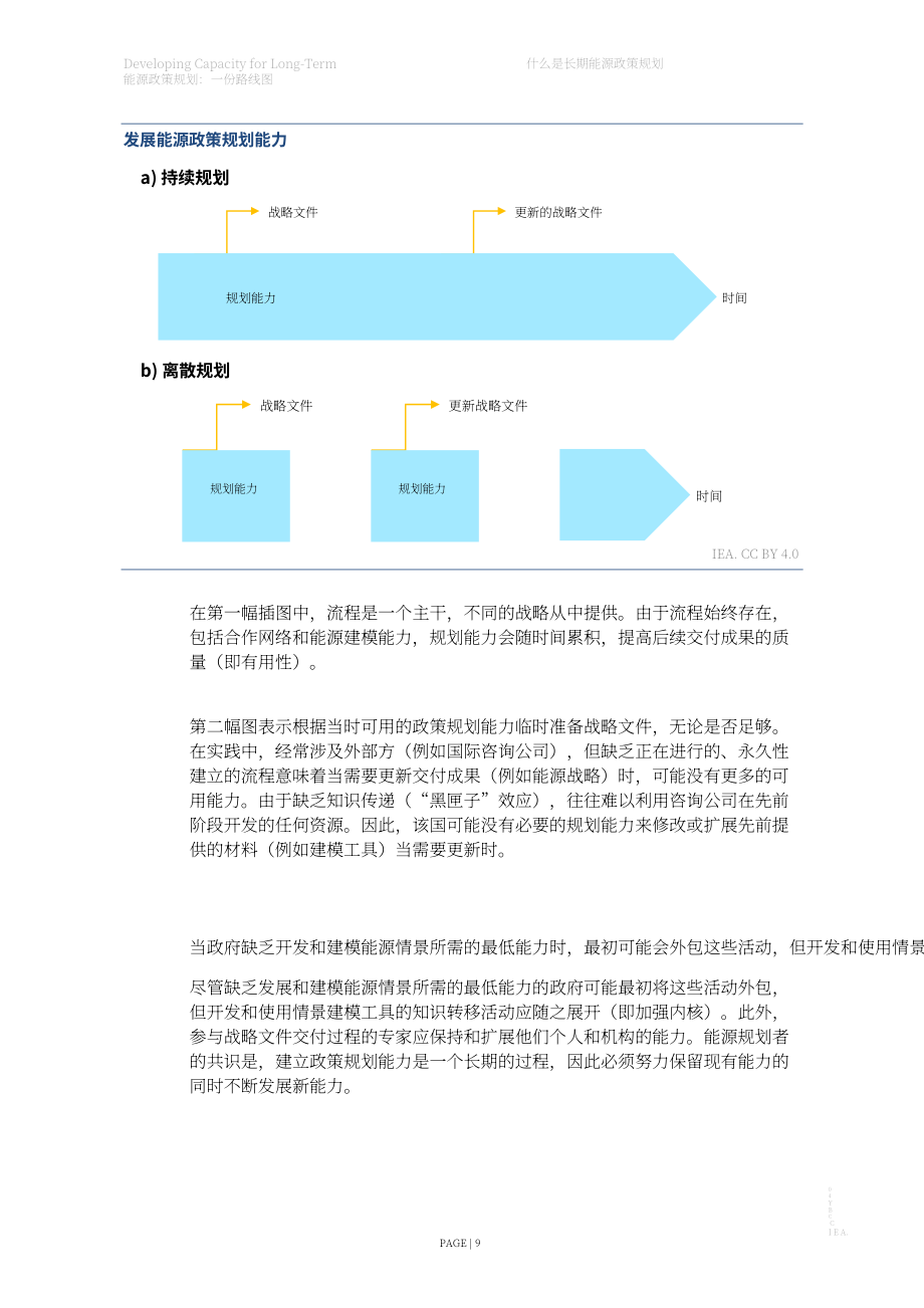 國際能源署（IEA）：2024年發(fā)展長期能源政策規(guī)劃的能力：路線圖報(bào)告（英文版）（40頁）.pdf_第10頁