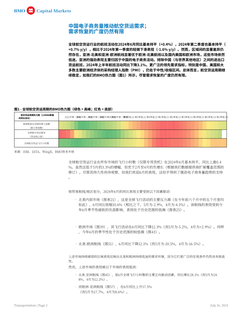 BMO Capital Markets：2024運(yùn)輸業(yè)分析報(bào)告—采購(gòu)經(jīng)理指數(shù)（PMI）的回升對(duì)于鞏固空運(yùn)市場(chǎng)復(fù)蘇十分必要（英文版）（24頁(yè)）.pdf_第2頁(yè)