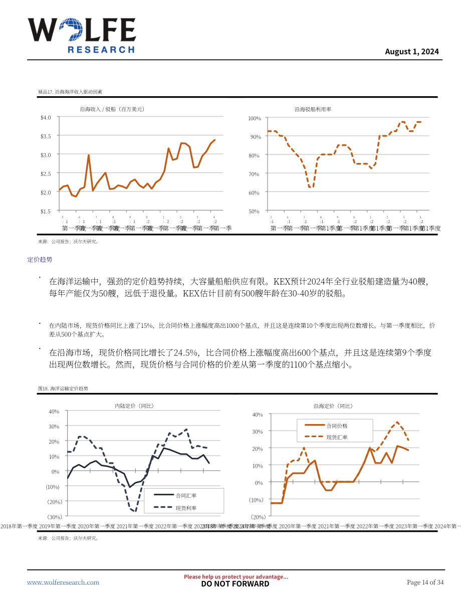 Wolfe Research ：2024年空運(yùn)及地面運(yùn)輸業(yè)盈利混合分析報(bào)告（英文版）（34頁(yè)）.pdf_第14頁(yè)