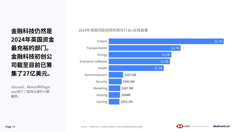 Dealroom：2024年第二季度英國創新和風險投資狀況報告（英文版）（27頁）.pdf_第9頁
