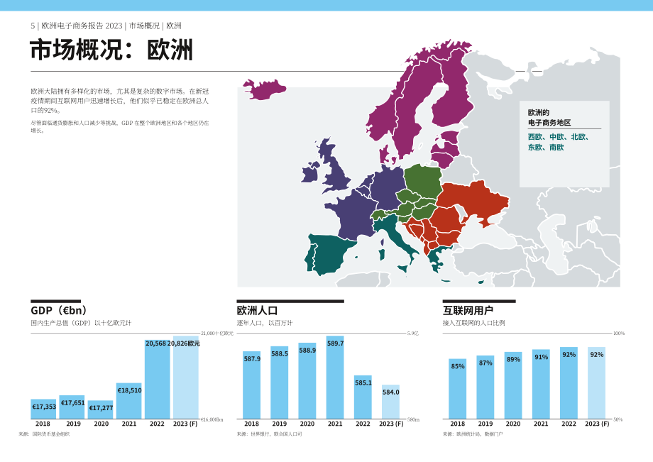 歐洲電商聯合會：2023年度歐洲電商報告（英文版）（97頁）.pdf_第5頁