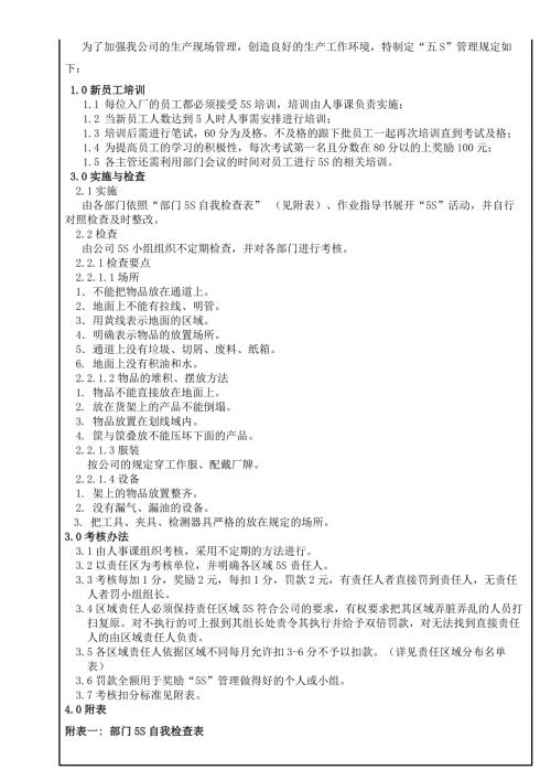 深圳嘉業精密五金公司5S管理制度規定DOC