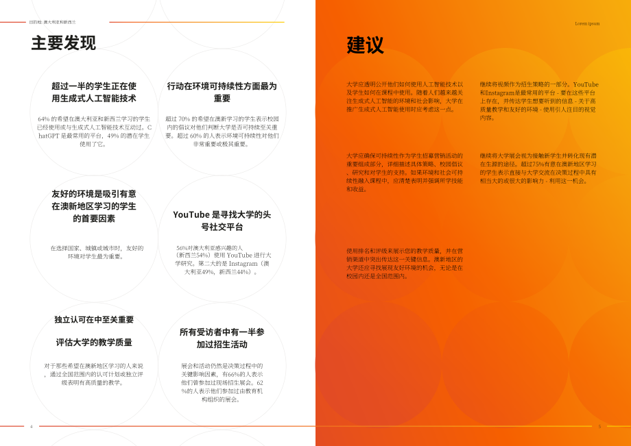 QS：2024年澳大利亞與新西蘭國際學(xué)生調(diào)查報告（英文版）（27頁）.pdf_第3頁