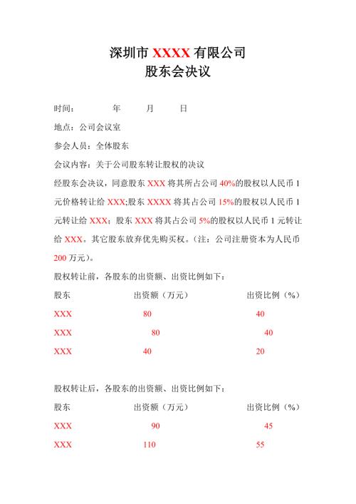 股權(quán)轉(zhuǎn)讓協(xié)議書(shū)全版