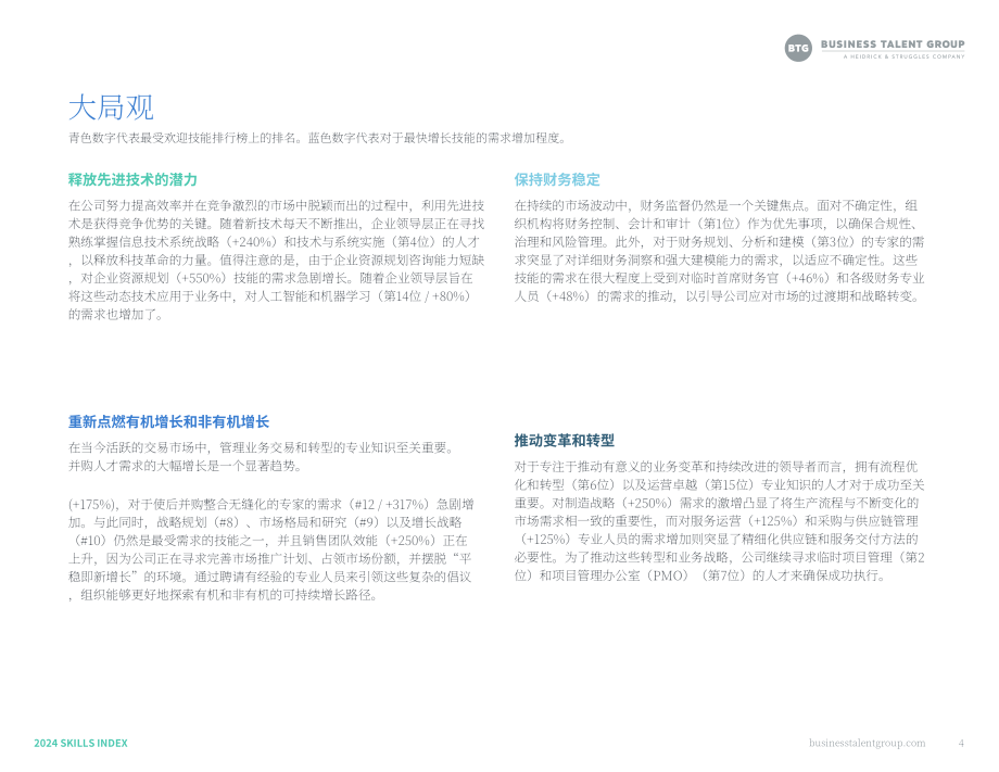 Business Talent Group：2024年人才技能指數報告（英文版）（10頁）.pdf_第4頁