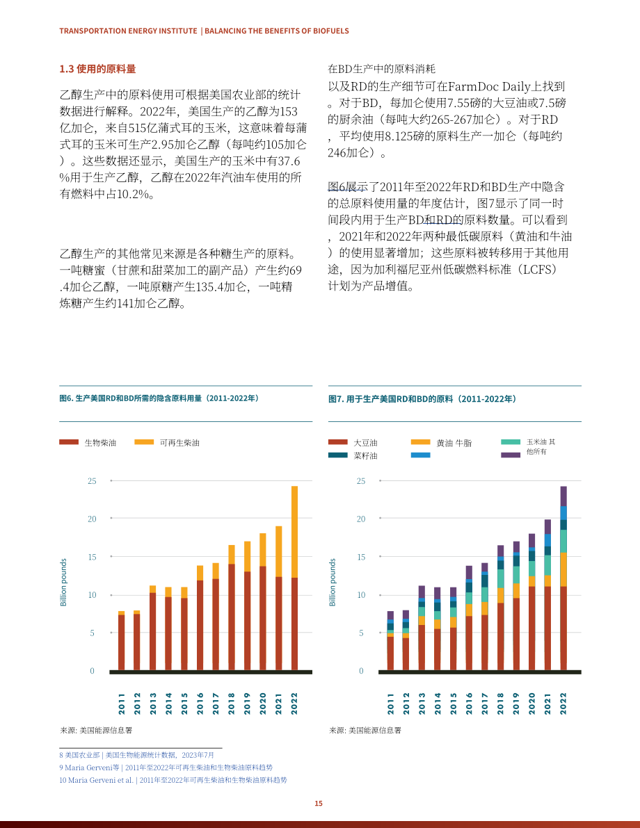 TEI：2024權衡生物燃料的利弊：美國作物基生物燃料生產的經濟學報告（英文版）（102頁）.pdf_第15頁