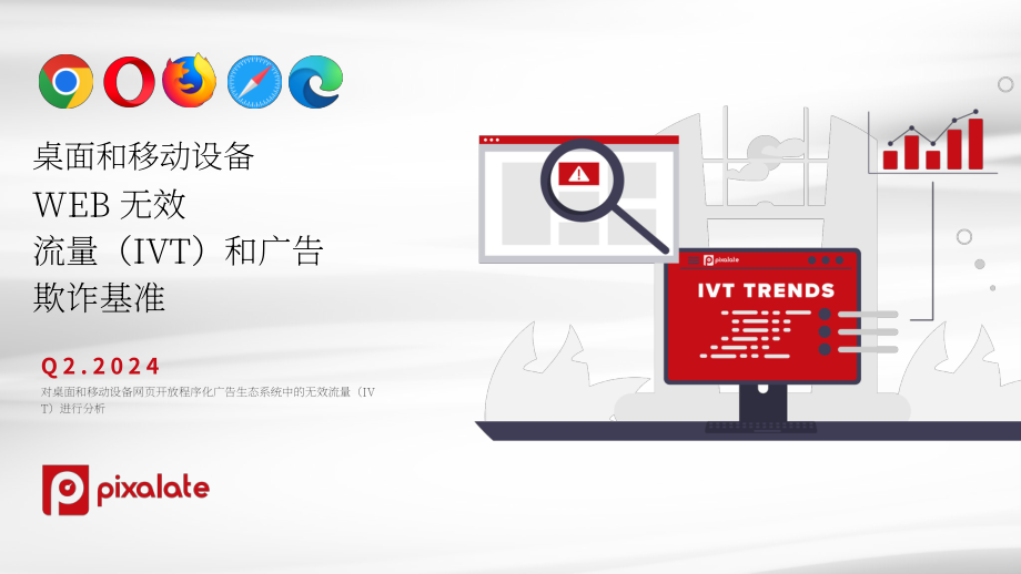 Pixalate：2024年Q2全球桌面和移動設備網頁無效流量(IVT)評估報告（英文版）（21頁）.pdf_第1頁