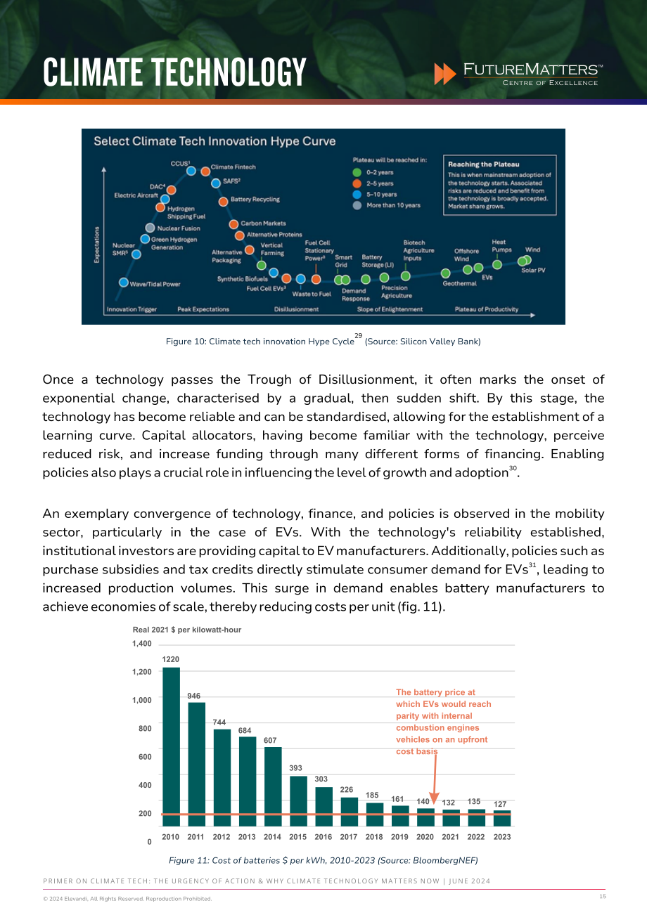 Future Matters & gprnt.ai：2024氣候技術(shù)入門：氣候行動的緊迫性及氣候分析技術(shù)的重要性報(bào)告（英文版）（31頁）.pdf_第15頁