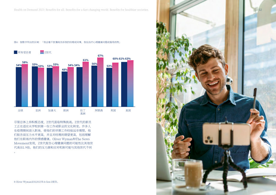 美世達信員工福利（MMB）：2023年度按需醫療研究報告（英文版）（93頁）.pdf_第12頁
