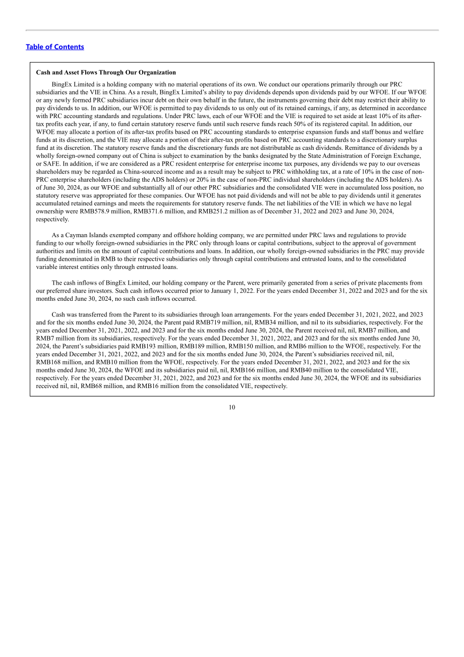 閃送（FLX）美股IPO上市招股說明書（282頁）.pdf_第15頁