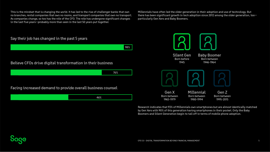 Sage：2022 CFO 3.0-超越財務管理的數字化轉型報告（英文版）（20頁）.pdf_第5頁