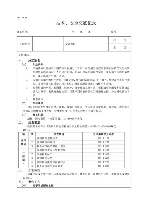 19預(yù)制樓板安裝工程