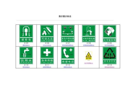 安全常用標志大全-指示提示標志5頁