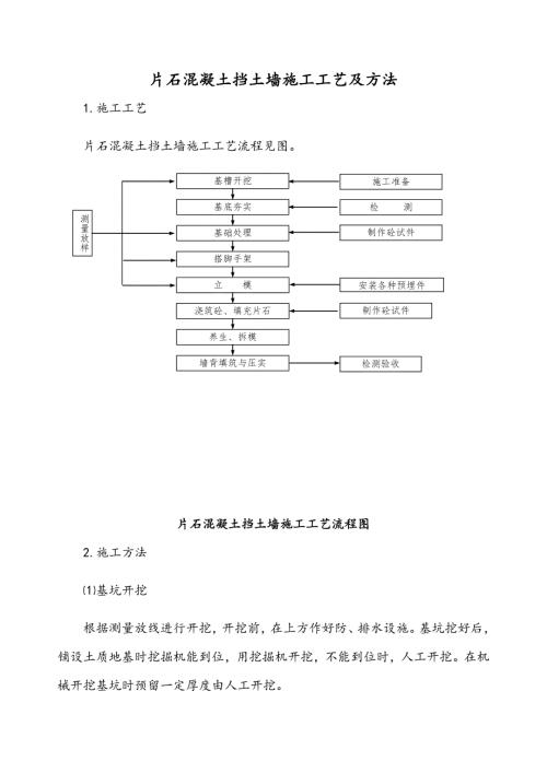 片石混凝土擋土墻施工工藝及方法