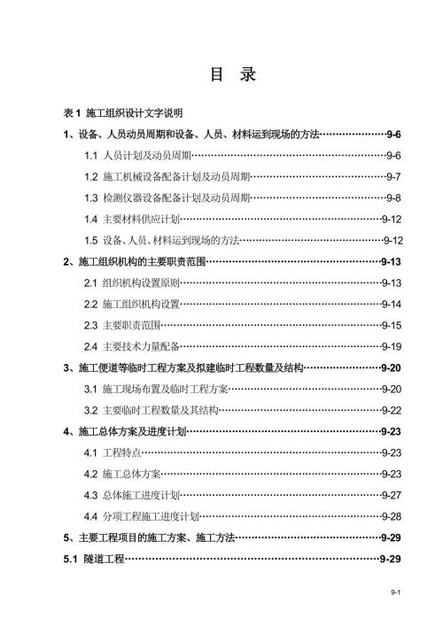 某高速公路投標(biāo)施工組織設(shè)計方案
