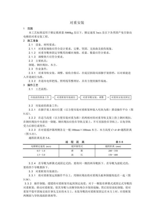 003對(duì)重安裝工藝