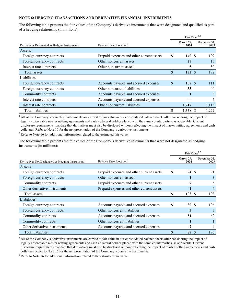 可口可樂公司（COCA-COLA）2024年第一季度財報（英文版）（69頁）.pdf_第14頁