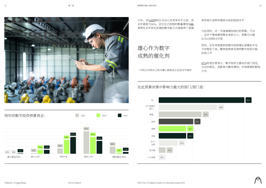 Valtech：2024年制造業數字化領導者之聲白皮書（英文版）（34頁）.pdf_第8頁