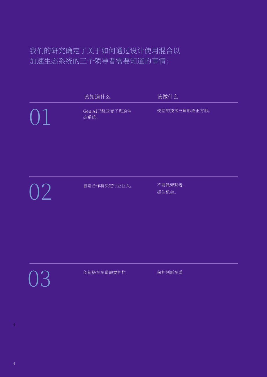 IBM：2024投資回報術：混合設計助力提高技術投資回報率研究報告（英文版）（25頁）.pdf_第4頁
