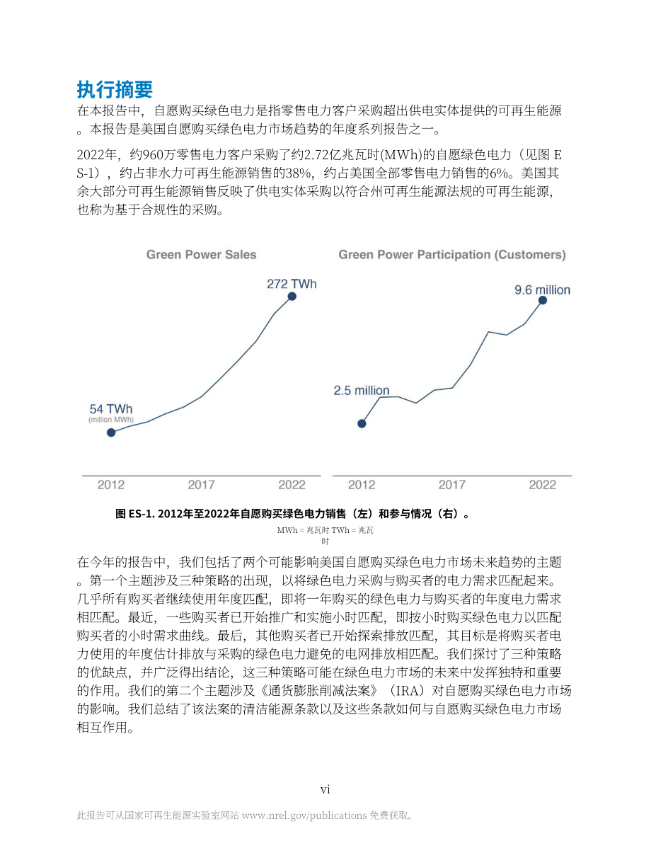 NREL：2024美國綠電自愿市場(chǎng)現(xiàn)狀和趨勢(shì)報(bào)告：2022年數(shù)據(jù)（英文版）（30頁）.pdf_第6頁
