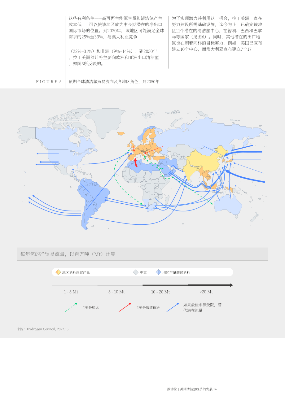 世界經濟論壇（WEF）：2024加速拉丁美洲的清潔氫經濟發展洞察報告（英文版）（61頁）.pdf_第14頁