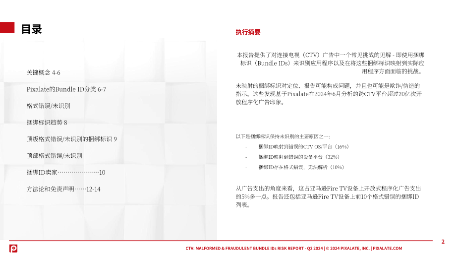 Pixalate：2024年Q2 亞馬遜Fire TV異常與欺詐性捆綁ID風險報告（英文版）（14頁）.pdf_第2頁