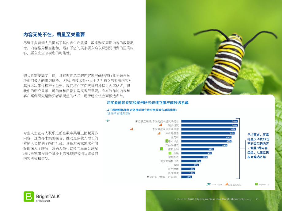 TechTarget：2024短視頻內(nèi)容與買家旅程映射指南（英文版）（16頁）.pdf_第5頁