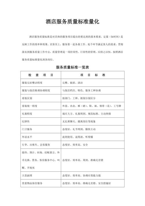 酒店服務質量標準量化手冊（33頁）