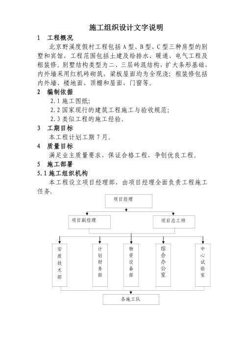 北京野溪度假村施工組織設計方案（21頁）