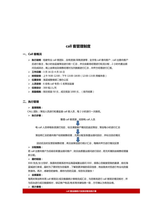 房地產經紀電話銷售CALL管理制度（2頁）