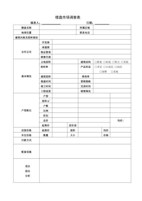 房地產(chǎn)樓盤(pán)市場(chǎng)調(diào)查表（1頁(yè)）