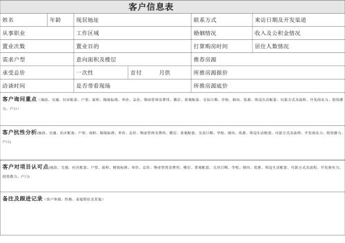 房地產---客戶信息登記表（2頁）