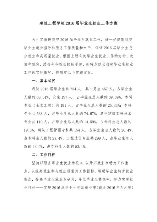 建筑工程學院2016屆畢業生就業工作方案（8頁）